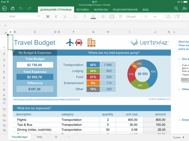 Ako spočítať náklady na cestu v Exceli