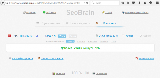 Monitorovanie index viditeľnosti konkurentmi Seobrain