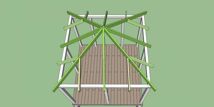 Ako vyrobiť strechu altánku s rukami