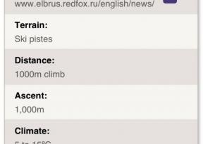 RunningRaces - to všetko na svete cross-country závod vo vašom iPhone / iPad