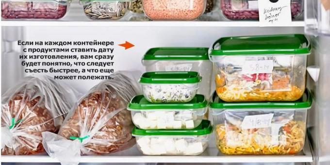 Značenie v chladničke 