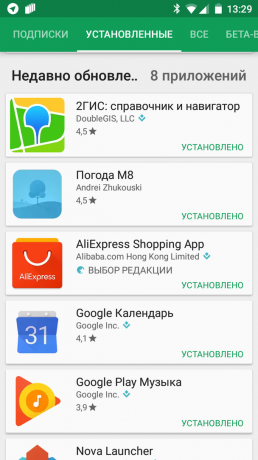 Google Play: aktualizácia