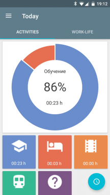 SaveMyTime - Time Tracker pre Android, ktorý pomôže vybudovať rovnováhu medzi prácou a voľným