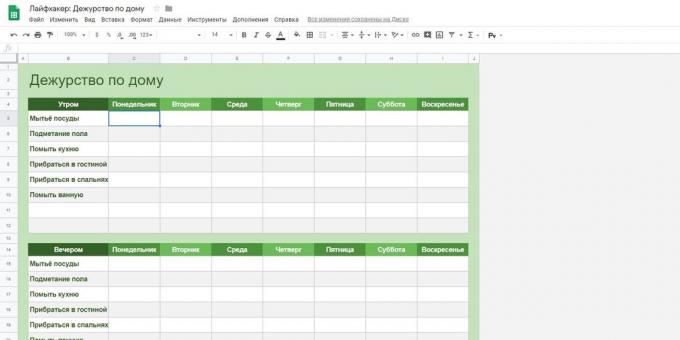 «Google Spreadsheets»: template "pracovného plánu"