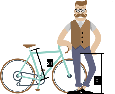 Voľba cestný bicykel