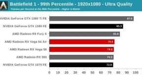 AMD vydala svojich konkurentov GTX 1070 a GTX 1080