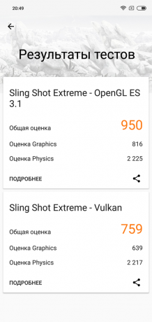 Prehľad Xiaomi redmi Poznámka 6 Pro: 3DMark