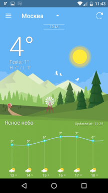 Počasie Wiz - jedna z najkrajších počasia aplikácie pre Android