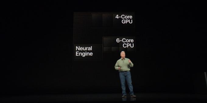 Moderný a výkonný procesor