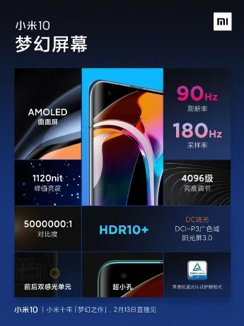vlastnosti Xiaomi Mi 10