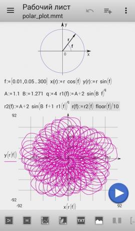 Ploter Micro Mathematics umožňuje vizualizačné riešenie