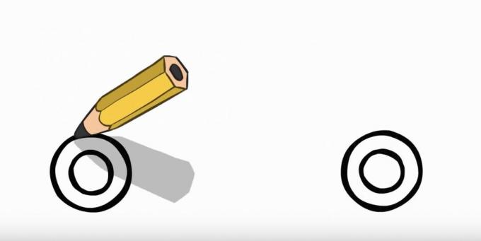 Ako nakresliť policajné auto: znázorniť kolesá