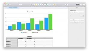 5 bezplatných analógov Excel pre prácu s tabuľkami