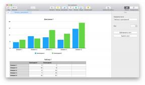 5 bezplatných analógov Excel pre prácu s tabuľkami