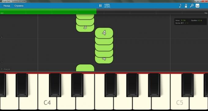 Ako sa naučiť hrať na klavír: Synthesia