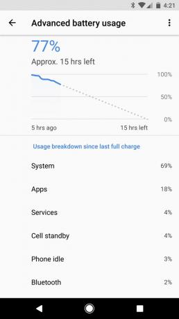 Android O: štatistika batérie