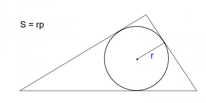 Ako vypočítať plochu trojuholníka so znalosťou polomeru vpísanej kružnice a semiperimetra