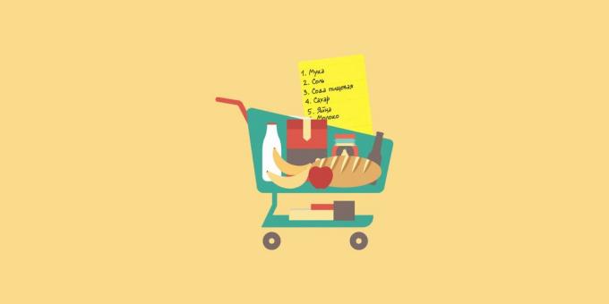 Ako ušetriť na potravinách: Ako sa utrácať príliš veľa v supermarkete