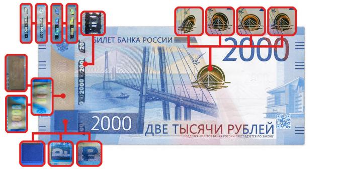 falšované peniaze: autentickosť funkcie, ktoré sú viditeľné, keď je uhol pohľadu na 2000 rubľov
