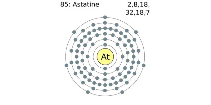 Astatín