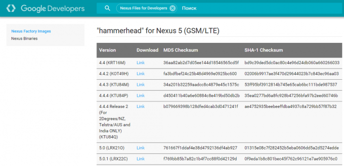 Ako ručne aktualizovať Nexus na Android 6.0 Marshmallow: Google Developers