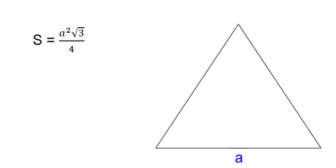 Ako nájsť oblasť rovnostranného trojuholníka