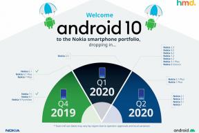 Smartfóny Nokia dostanú Android 10 do polovice roka 2020
