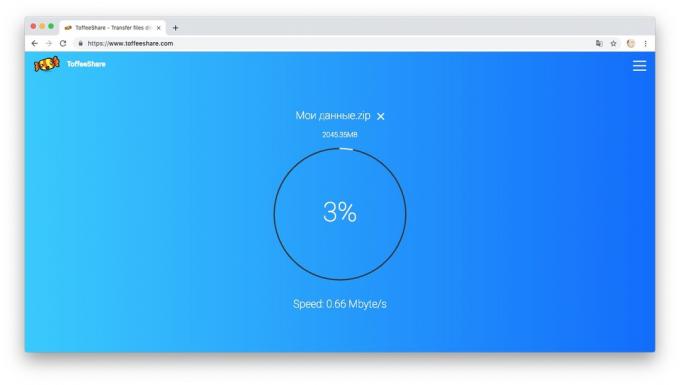Prostredníctvom ToffeeShare môže prenášať veľký súbor, bez strachu, že praskanie a úniku