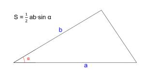 Ako nájsť oblasť trojuholníka