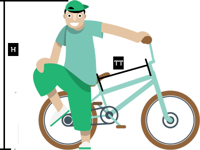 Ako vybrať bicykel
