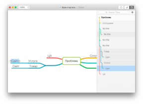 MindNode pre OS X - šikovný nástroj pre tvorbu myšlienkových máp