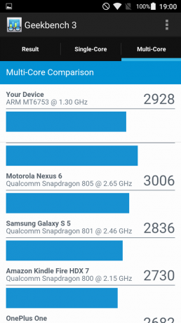 PREHĽAD: Alcatel (TCL) Flash 2 - nečakané konkurent redmi 3