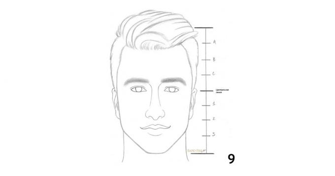 Ako nakresliť portrét muža