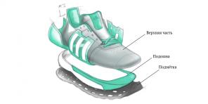 Ako si vybrať bežecké topánky na maratón