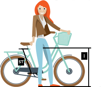 Voľba bicykel