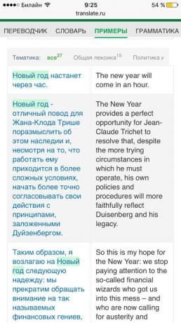 Translate.ru: Mobilná verzia
