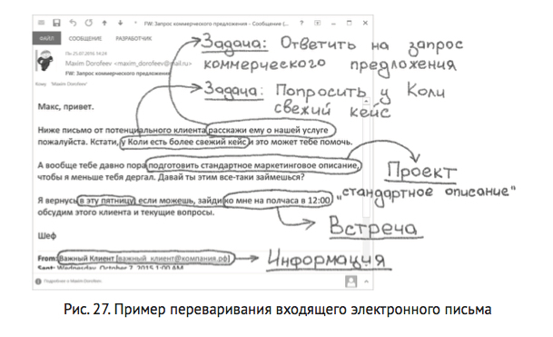 "Jedi techniky," Maxim Dorofeev