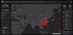 Bola vytvorená online mapa distribúcie čínskeho koronavírusu po celom svete