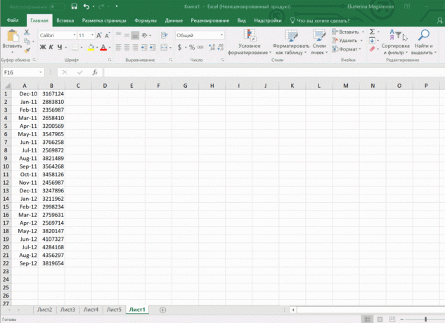 V predpovediach Excel list