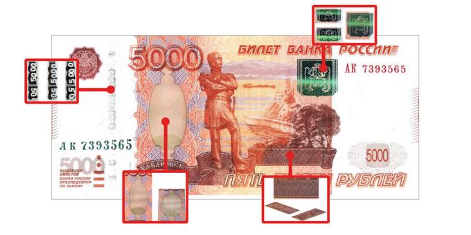 falšované peniaze: autentickosť funkcie, ktoré sú viditeľné, keď je uhol pohľadu na 5000 rubľov