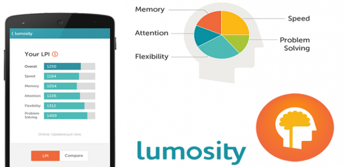 Lumosity je teraz trénuje mozog a Android užívatelia
