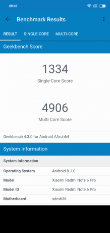 Prehľad Xiaomi redmi Poznámka 6 Pro: Geekbench