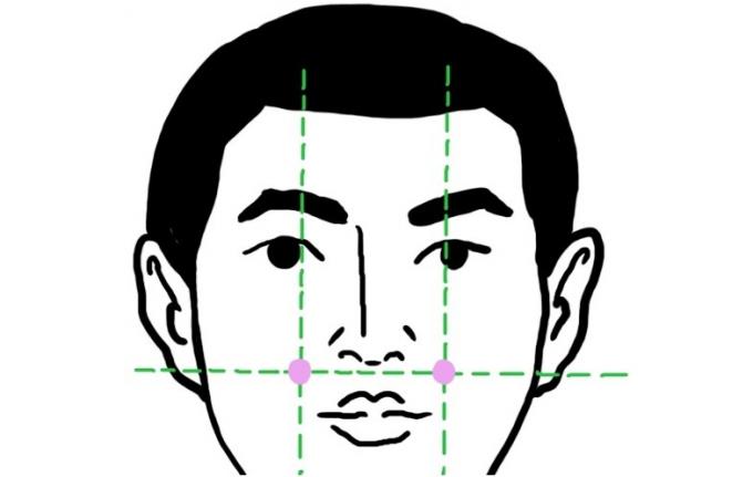 Ako sa zbaviť bolesti hlavy po dobu 5 minút: point-Ju Liao
