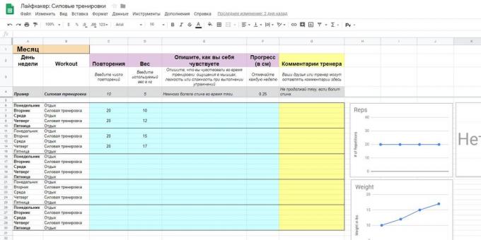 «Google Spreadsheets»: template "Posilňovací"