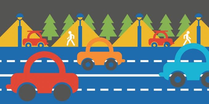 Najlepšie testy v roku 2018: Pravidlá cestnej premávky