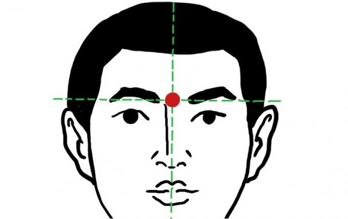 Ako sa zbaviť bolesti hlavy po dobu 5 minút: bod jin-tang