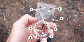 Ako správne používať kompas