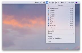 Využitie pre Mac vám pomôže zistiť, koľko času strávite v aplikáciách