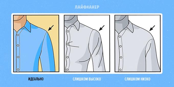 Ako si vybrať košeľu: ramenné šev