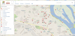 Tajné miesta v Kyjeve, ktoré nenájdete v typickom sprievodcovi